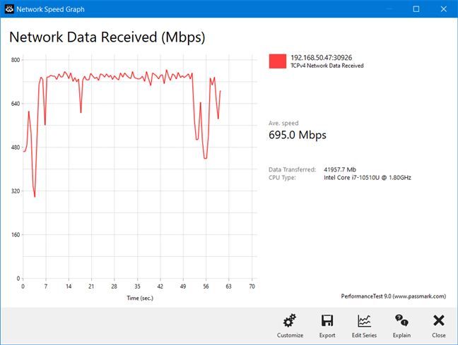 ASUS RT-AX82U - wireless transfer using the Wi-Fi 6 standard