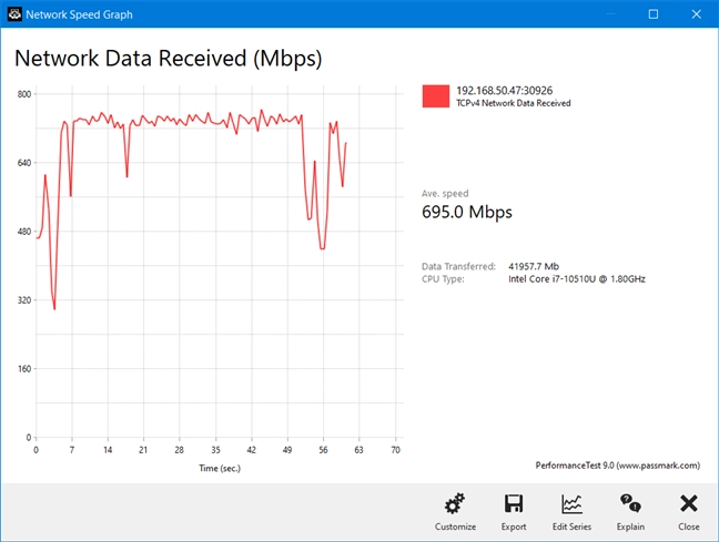 ASUS RT-AX82U - wireless transfer using the Wi-Fi 6 standard