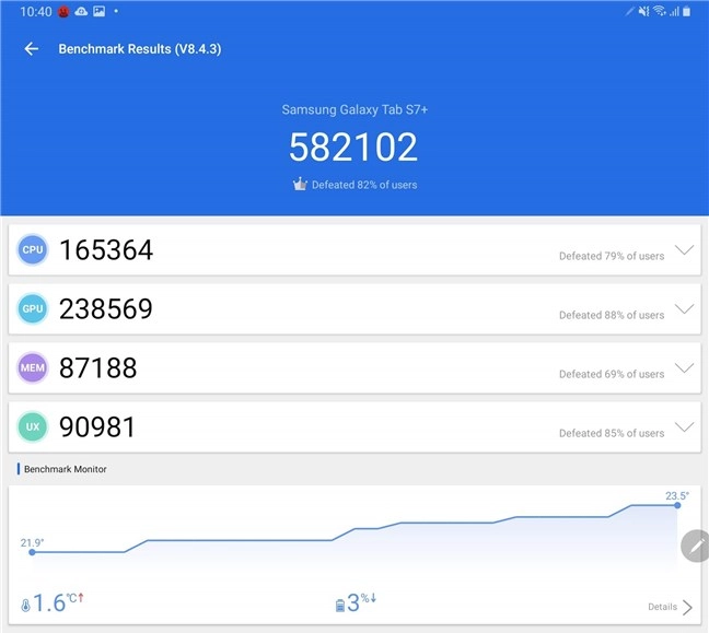 Samsung Galaxy Tab S7+ benchmark results: AnTuTu