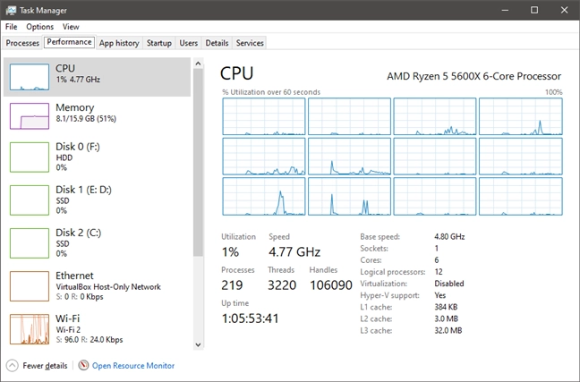 AMD Ryzen 5 5600X overclocked at 4.8 GHz