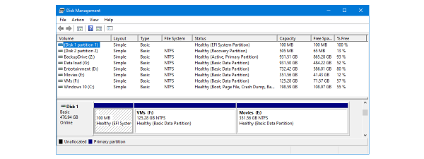 How to resize partitions in Windows