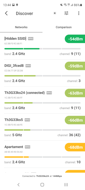 How to start your first WiFi site survey with NetSpot