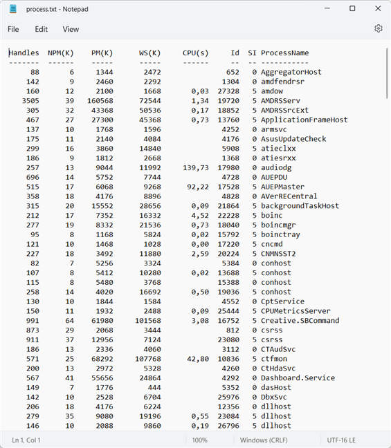 The output of the get-process command