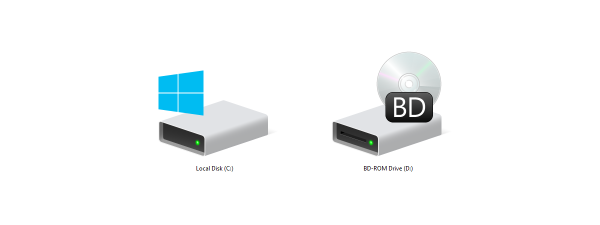 Partitions and drives