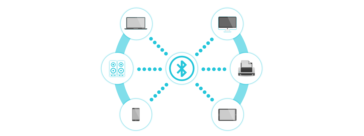 Transfer Files via Bluetooth Between Phones & Windows 7 PCs