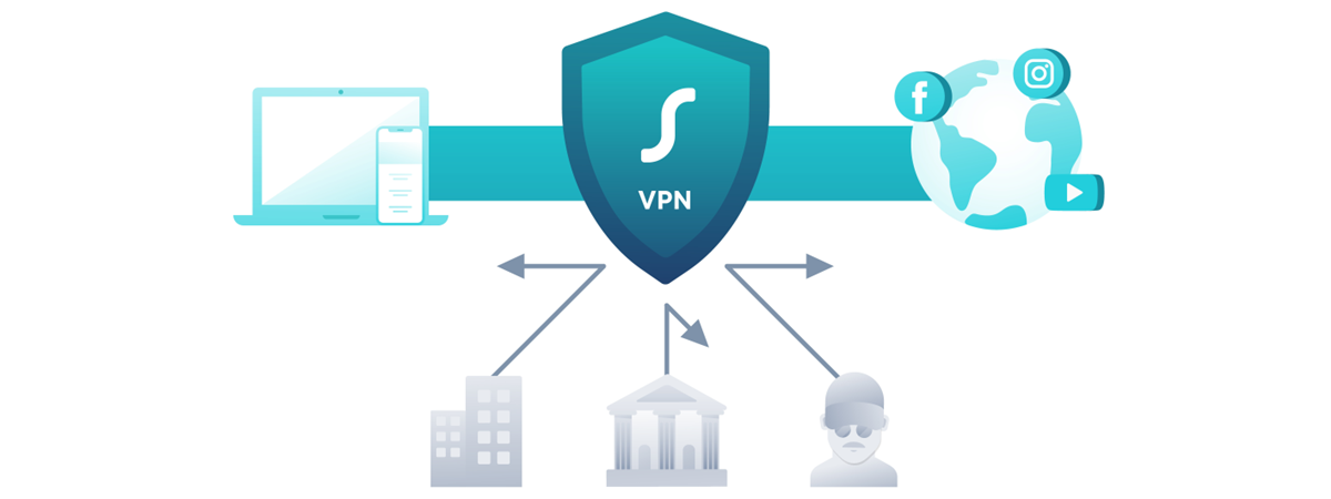 How do I setup and use a VPN on my Android smartphone?