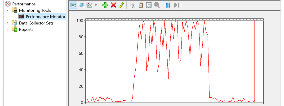 How to open Performance Monitor in Windows