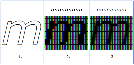 The letter m without ClearType (2) and with ClearType (3)