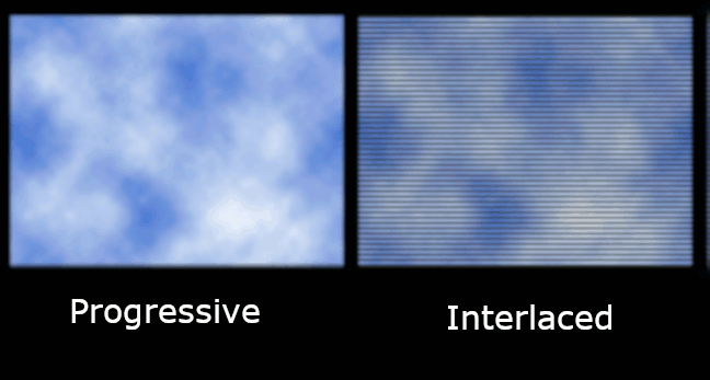 How an image is rendered on a progressive display vs. an interlaced display
