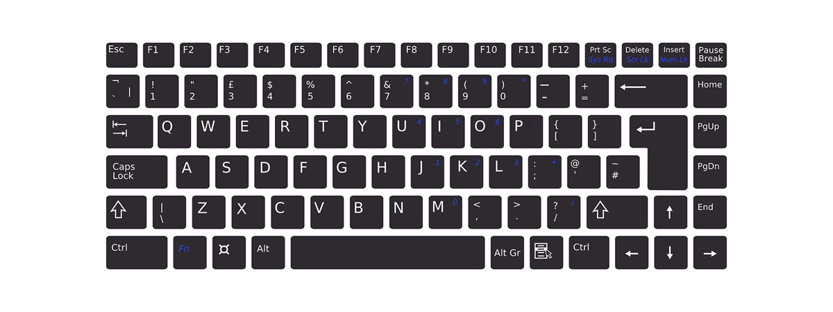 Windows 10 keyboard shortcuts. The complete list, plus free PDF download!