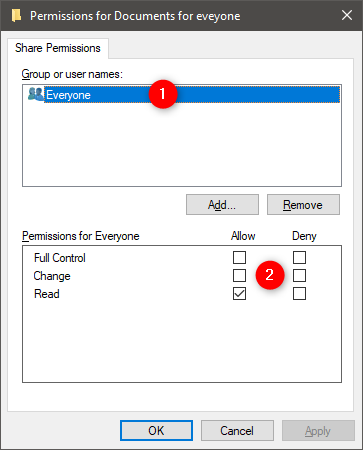 The users and groups with whom the folder is shared, and their Permissions