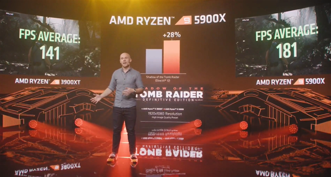 AMD Ryzen 9 5900X benchmark performance in Shadow of the Tomb Raider