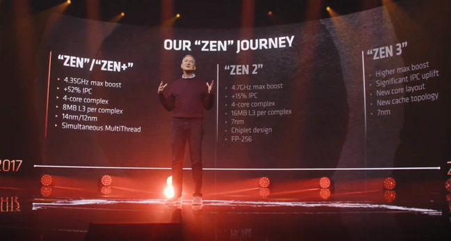 AMD's CTO, Mark Papermaster, talking about the &quot;Zen&quot; journey