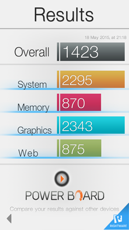 Android, Benchmark, apps, Basemark OS II