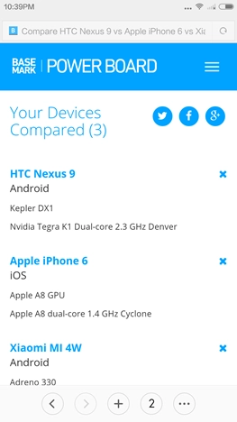 Android, Benchmark, apps, Basemark OS II