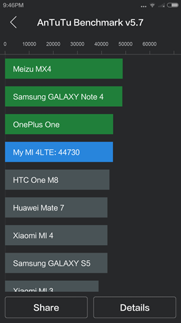 Android, Benchmark, apps, AnTuTu