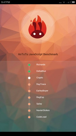 Android, Benchmark, apps, AnTuTu
