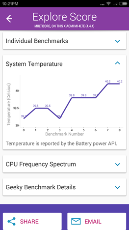 Android, Benchmark, apps, Vellamo