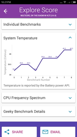 Android, Benchmark, apps, Vellamo