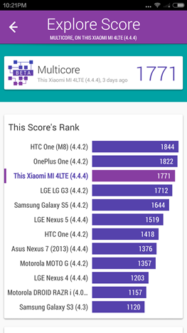 Android, Benchmark, apps, Vellamo