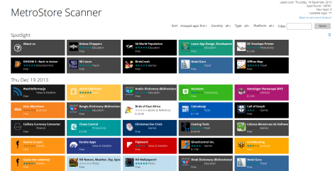 Windows Store, MetroStore Scanner, apps, countries, information