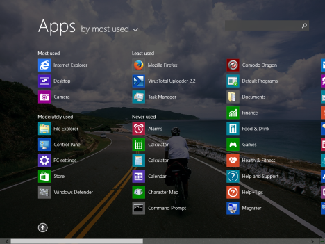 Windows 8.1, Apps View, category, name, installed date, usage, programs