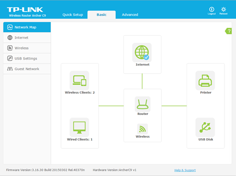 TP-LINK, AC1900, Wireless, Dual Band ,Gigabit, Router, Archer C9, review