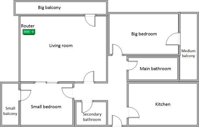 The apartment in which we tested the TP-Link Archer C5400X