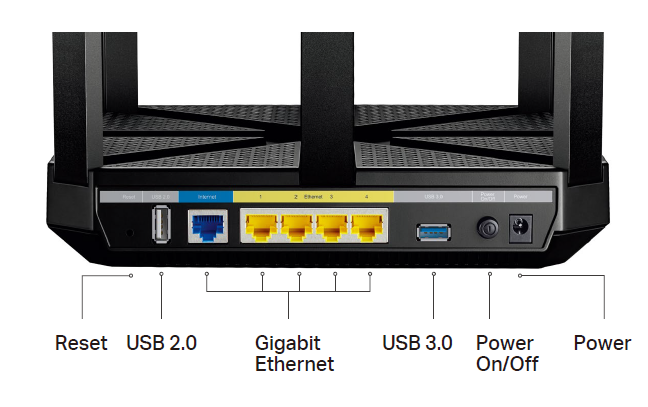 TP-LINK Archer C5400, router