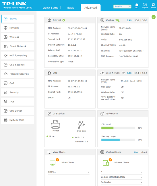 TP-LINK Archer C5400, router