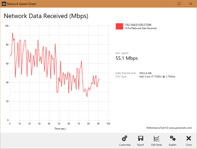 TP-Link Archer C5 v4