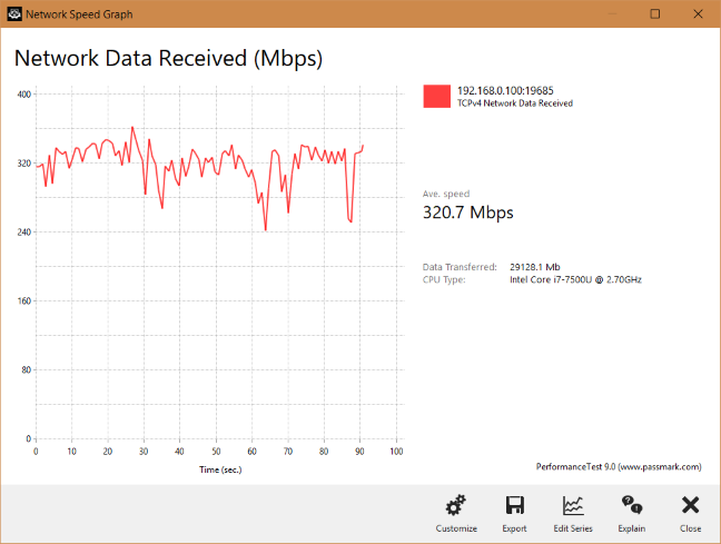 TP-Link Archer C5 v4