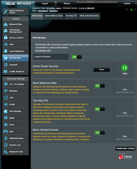 ASUS BRT-AC828, wireless, router