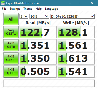 Benchmark results obtained by the ASUS FX HDD in CrystalDiskMark