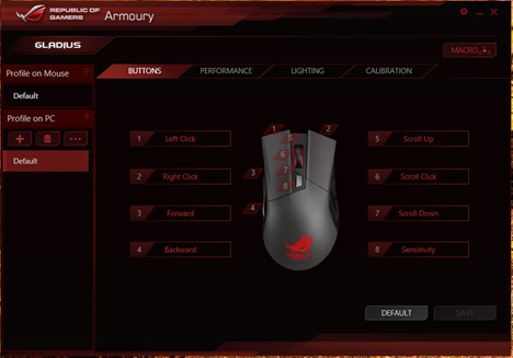 ASUS, Gladius, Republic of Gamers, mouse, review, gaming