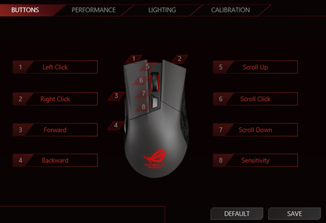 ASUS, Gladius, Republic of Gamers, mouse, review, gaming