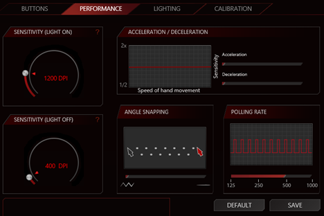 ASUS, Gladius, Republic of Gamers, mouse, review, gaming