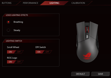 ASUS, Gladius, Republic of Gamers, mouse, review, gaming