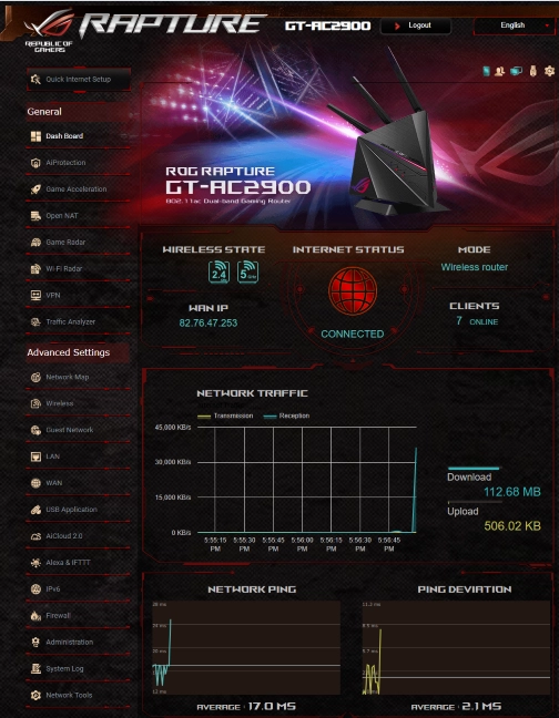 The firmware on the ASUS ROG Rapture GT-AC2900