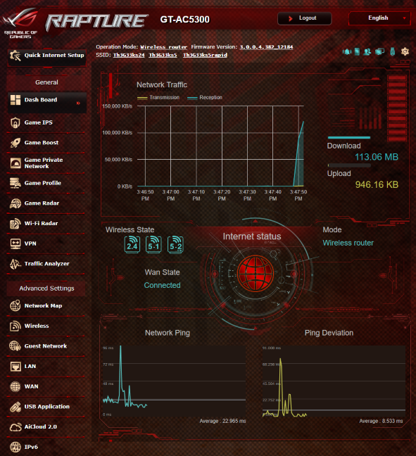 ASUS ROG Rapture GT-AC5300