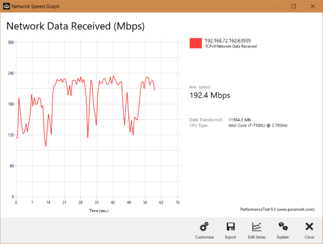 ASUS Lyra AC2200