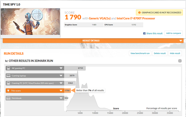 ASUS Mini PC PB60G benchmark results in 3DMark Time Spy