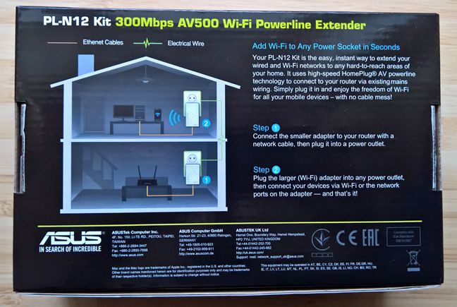 ASUS PL-N12, powerline, wireless, network, Ethernet, ASUS PL-E41, review