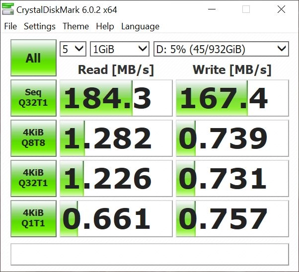 ASUS Mini PC ProArt PA90 - CrystalDiskMark score