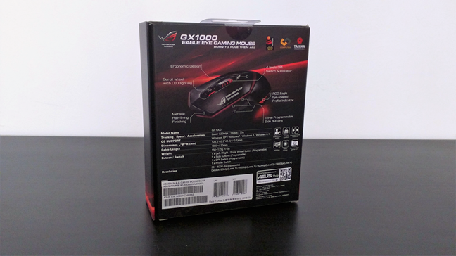 ASUS ROG GX1000