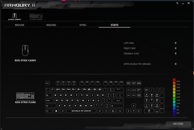 Statistics page in Armoury II