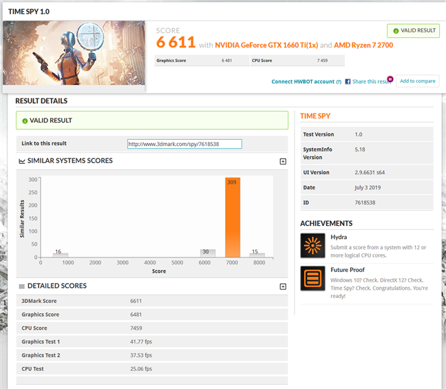 Benchmark results in 3DMark Time Spy