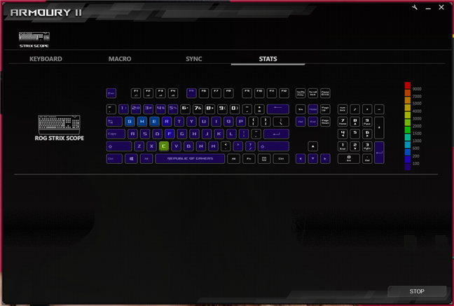 The statistics recorded by ASUS ROG Armoury II