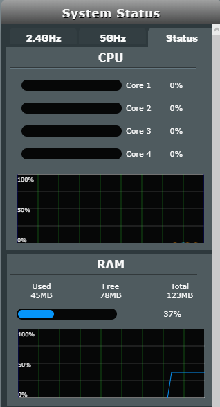 ASUS RP-AC87