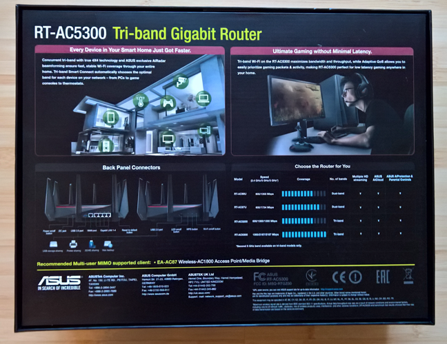 ASUS RT-AC5300, wireless, router, tri-band, review, performance, network